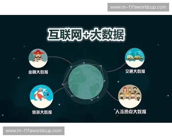 战绩冲浪：用数据引领波浪式成长的软文旅程